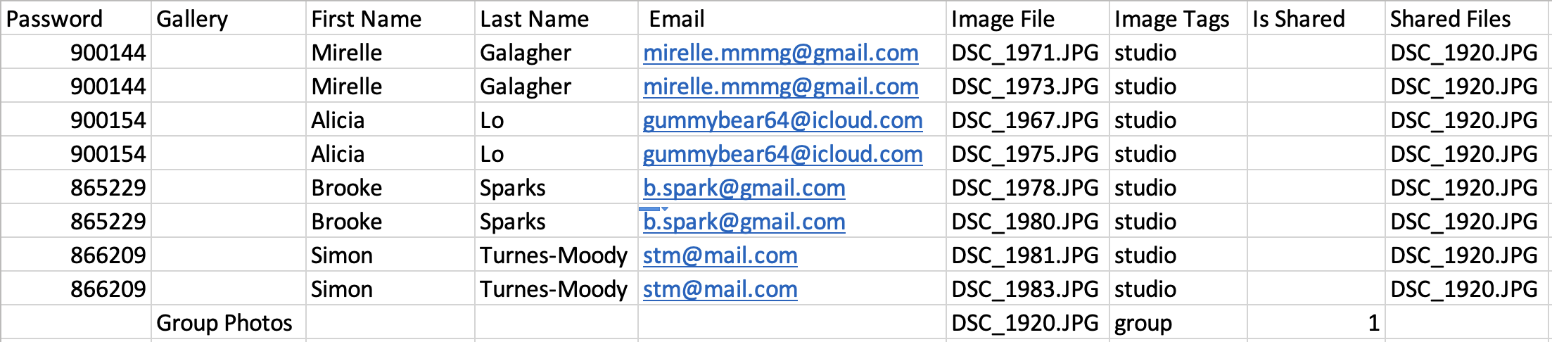 Studio_-_Data_incl_image_tags.png